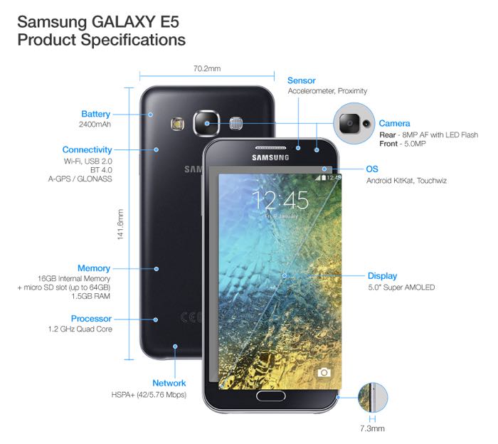 Galaxy E5